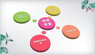 數(shù)字賦能 古韻新生——涌泉鎮(zhèn)南屏學(xué)堂打造文化精品項目的創(chuàng)新實踐
